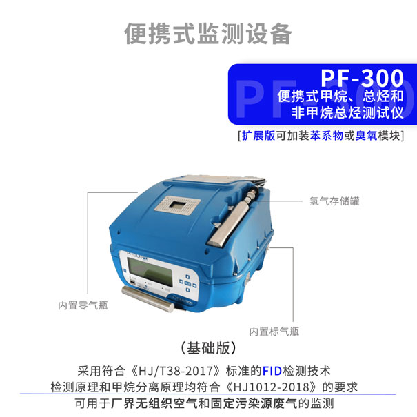 PF-300便攜式甲烷、總烴和非甲烷總烴分析儀